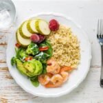 Portion Control in Maintaining a Healthy Diet