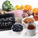 Ways to Boost Your Immune System Naturally